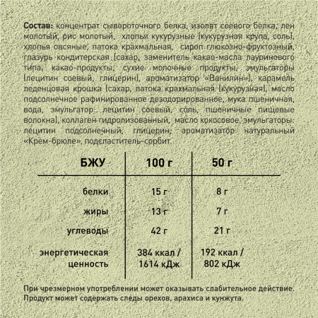 Батончик протеиновый "Сухпай" карамель, 10 шт. х 50 г